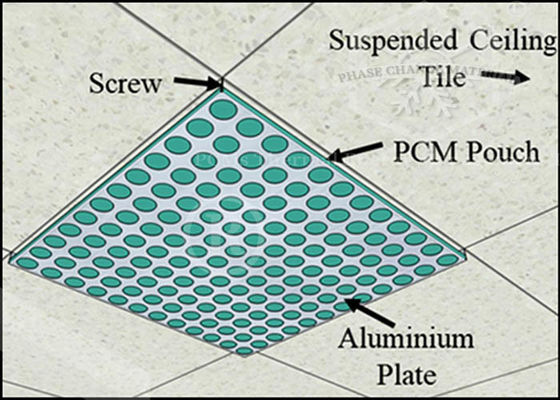 Aluminiumstall 5 Celsiuspcm-Baumaterialien